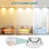 KYOTECH 3x 88 mm LED vgradna svetilka | Shoptok.si