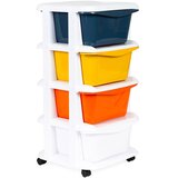 Modern Home ModernHome Ormarić na Kotačima s 4 Ladice 74 x 35,5 cm | shoptok.hr