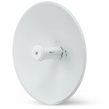 Ubiquiti PowerBeam 5AC Gen2, EU Cijene