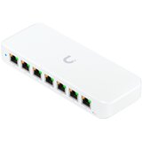 Ubiquiti UniFi Switch Ultra | Eponuda.ba