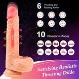 Paloqueth Thrusting Rotating Dildo 10 Vibration 6 Thrusting & Rotating Modes with Remote Cene