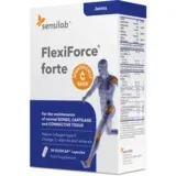 Sensilab FlexiForce Forte, kapsule