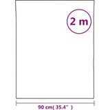  Zrcalne folije 2 kom samoljepljive 90 x 200 cm PET | shoptok.hr