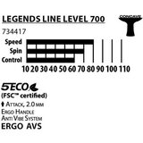 Donic Reket za ping pong Schildkröt Legends 700 | shoptok.hr
