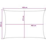  Jedrilica za sunčevu sjenu Antracit i bijelo 3,5 x 4,5 m HDPE | shoptok.hr