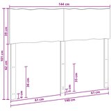  Uzglavlje s prirodnim rubom ROSTOCK Tamno smeđa 140 cm | shoptok.hr