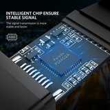 Ugreen DP na HDMI kabel (M-M) 3m - polybag | Shoptok.si