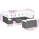  13-dijelni set vrtnih sofa s jastucima poliratan crni | shoptok.hr