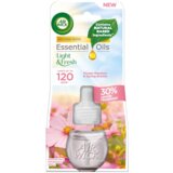 Air Wick osveživač light&fresh refil 19ml | ePonuda.com