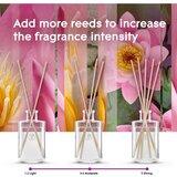 Glade Relaxing Zen difuzer 50 ml | shoptok.hr