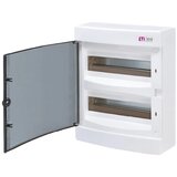Eti stanska tabla ECT N-Z 24 2R E1101003 Cene