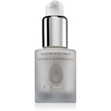 Omorovicza Reviving Eye Cream posvjetljujuća krema protiv podočnjaka 15 ml Cijene