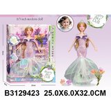  Lutka ( 942301-K ) | Eponuda.com