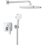 Grohe 1053360000 Cubeo podometni komplet za tuš Cene