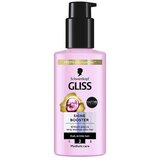 Gliss Beauty Box