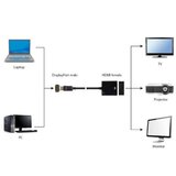 Gembird A-DPM-HDMIF-08 ** displayport v1 to hdmi adapter cable, black(alt A-DPM-HDMIF-002)(239) | ePonuda.com