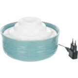 Trixie Automatska pojilica za pse Vital Falls | ePonuda.com