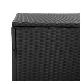  Vrtna kutija za pohranu crna 110x50x58 cm poli ratan | Eponuda.com