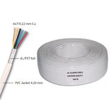 Bb Link alarmni kabl 6C 6X0.22 cca 0214 | ePonuda.com