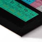 Slika - Mendeleev\'s Table (1 Part) Wide 120x80 Akustična | shoptok.hr