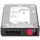 HP 6TB sata 7.2K lff lp 512e ds hdd u