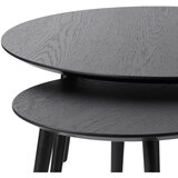 Unique Furniture Crni okrugli stolići za kavu u setu 2 kom ø 88 cm Adda – | shoptok.hr