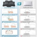 DONAMA Ergonomski vzglavnik iz spominske pene 55x31cm | Shoptok.si