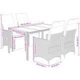  5-dijelni vrtni bistro set od poliratana s jastucima bež | shoptok.hr