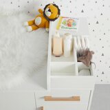 Roba previjalna komoda luna -exklusiv- | Shoptok.si