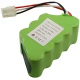 Baterija za sesalnik Euro Pro Navigator Freestyle Pro Ni-MH 3000mAh 43,2Wh, (5000309926)