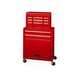 Big Red Jacks Kolica radionička 2 komada | ePonuda.com