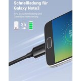 Ugreen USB 3.0 Kabel USB A na Micro B, 2m | shoptok.hr