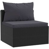  Vrtna sedežna garnitura z blazinami 3-delna poli ratan črna, (20598188) | Shoptok.si