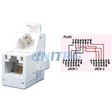  Splitter Network Tel MŽŽ RJ45 | shoptok.hr