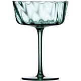Lyngby Glas Kozarci v kompletu 4 ks za penino 300 ml Vienna – | Shoptok.si