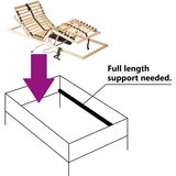  podnica za krevet s 28 letvica i 7 zona 100 x 200 cm | shoptok.hr