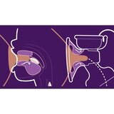 Philips elektricna twin pumpica za izmazanje standard ( SCF397/31 ) | Eponuda.com