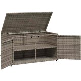  Vrtni ormarić za pohranu sivi 110x55x60,5 cm od poliratana | shoptok.hr