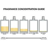 Parfem Le Male Collector Edition 2024 125 ml toaletna voda za moške | Shoptok.si