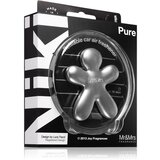 Mr&Mrs Fragrance Niki Pure polnilo za avtomobilsko dišavo 1 ks Cene