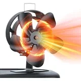 ventilator za kamin s termometrom