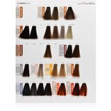 Matrix SoColor Sync Pre-Bonded Alkaline Toner Full-Bodied alkalni toner za lase odtenek Clear 90 ml | Shoptok.si