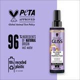Schwarzkopf Gliss Blonde Hair Perfector regenerator bez ispiranja neutralizirajući žuti tonovi 200 ml | shoptok.hr