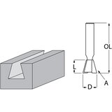 Makita glodalica D-48072 | Eponuda.com