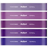 Rebel Active set lateks traka za vježbanje - Mini Band L, 2,3-18,2 kg, 5 traka, ljubičasta | shoptok.hr