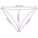  Jedro protiv sunca od tkanine trokutasto 2,5 x 2,5 x 3,5 m crno | shoptok.hr