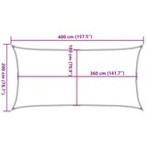  Jedro za zaštitu od sunca 160 g/m² crno 2 x 4 m HDPE | shoptok.hr