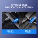 Ugreen USB-C Male to Type C Male Cable 1.5m Gray | shoptok.hr