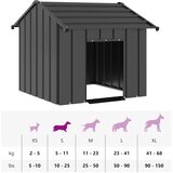  za pse s krovom 85x107x81 cm pocinčani čelik | Eponuda.ba
