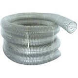 Garden Master usisno crevo za pumpe 2" (50mm) | ePonuda.com